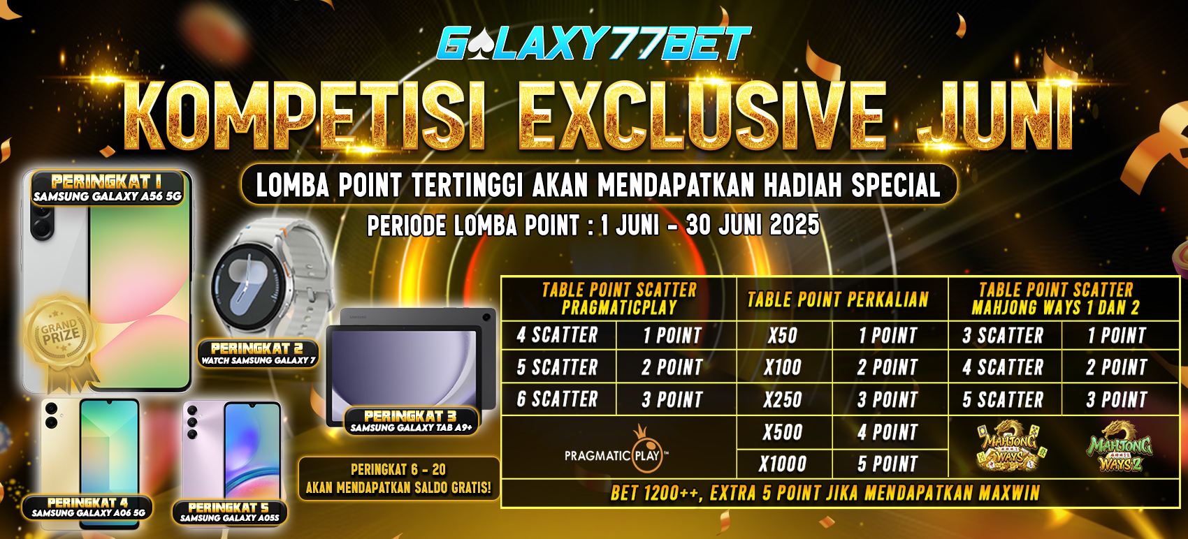 DAFTAR BANDAR TOGEL ONLINE HADIAH TERBESAR NO. 1